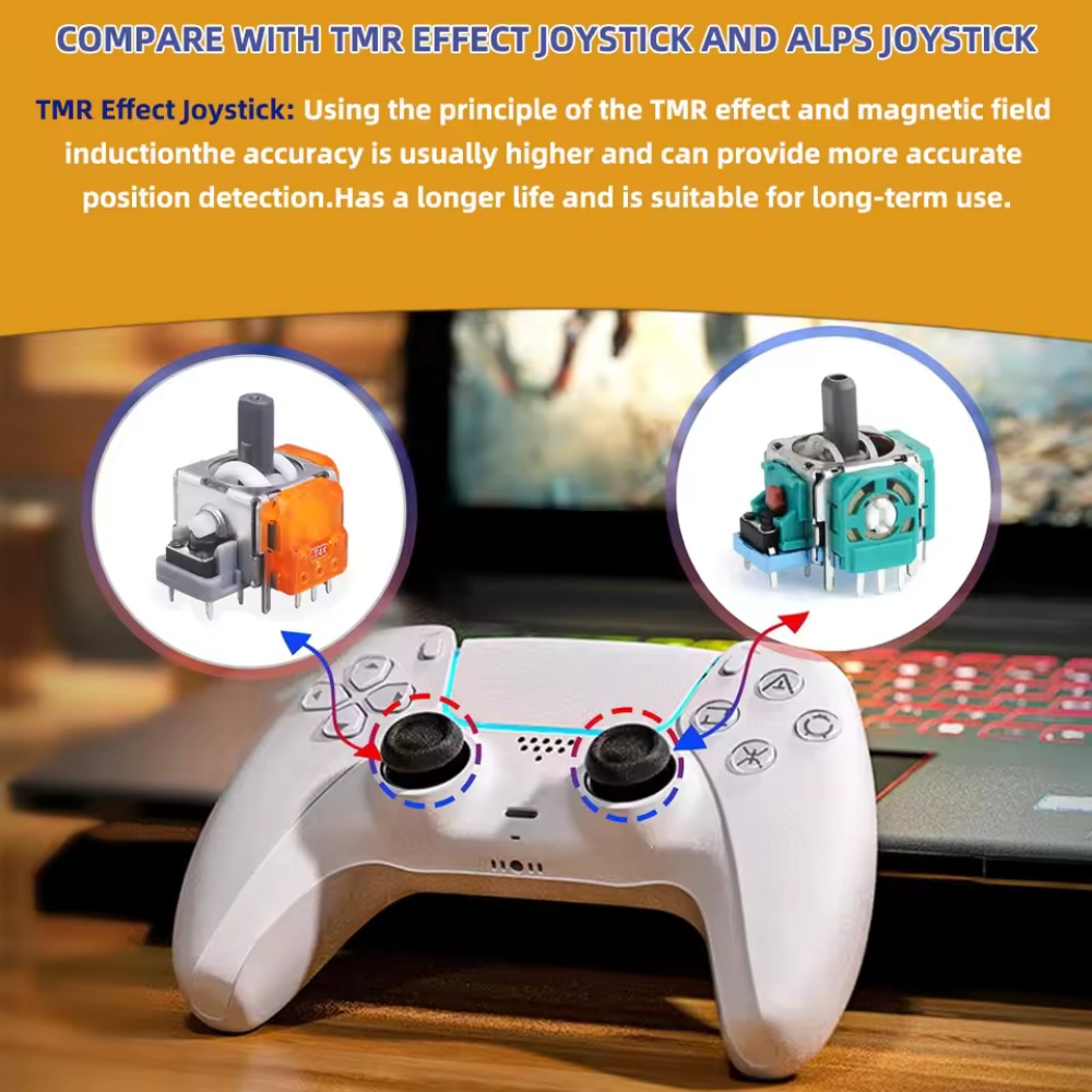 2-10 Stuks Vervanging TMR Effe - Gaming Console With Tv recensie en prijs