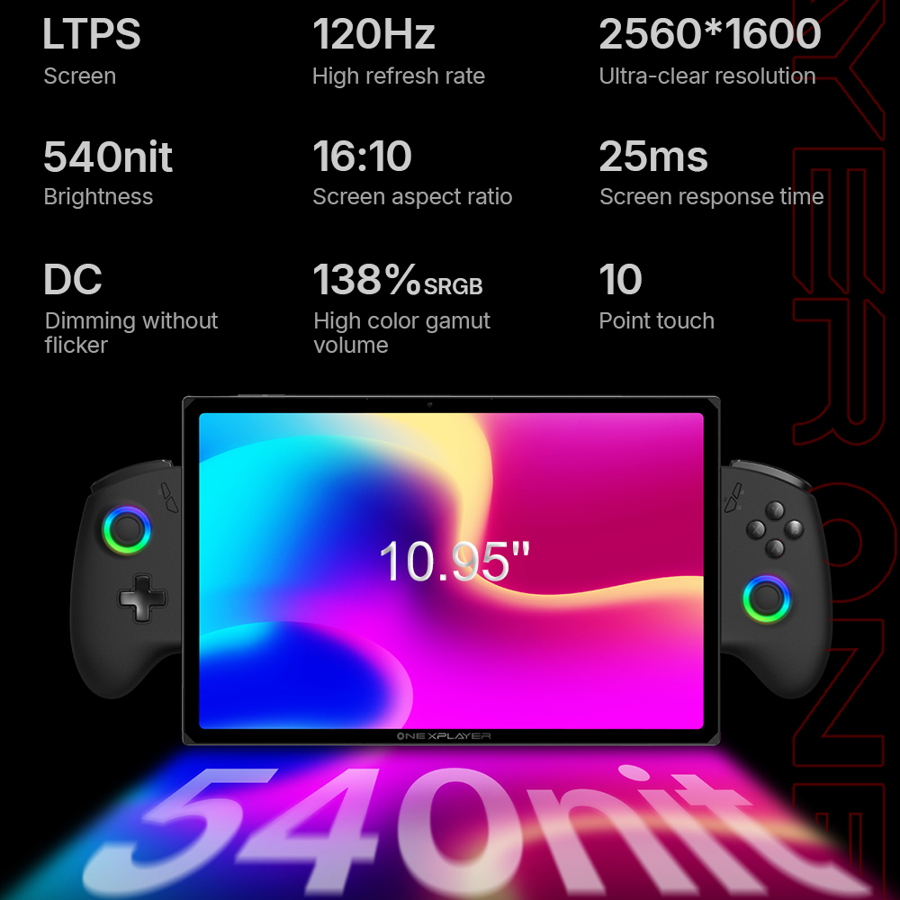 2026 Nieuwe OneXPlayer X2 Air  - Gaming Console X2 recensie en prijs