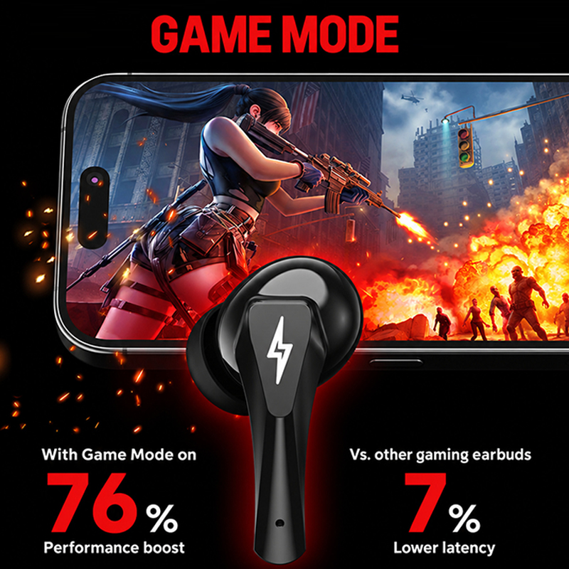 Lenovo GT101 gamingheadset, dr - Gaming Console For Your Phone recensie en prijs