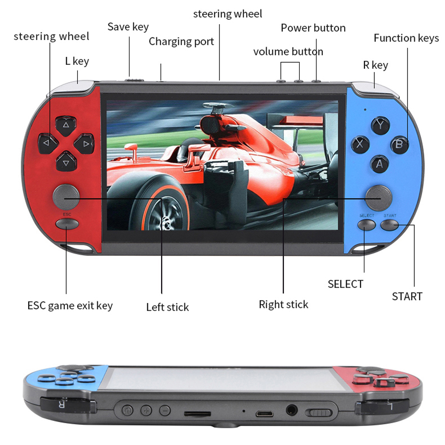 Draagbare Handheld Videogame T - Gaming Console For Kids recensie en prijs