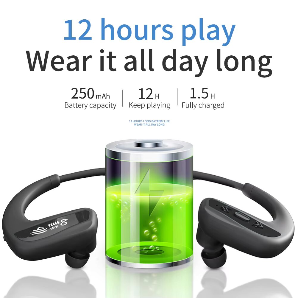 Zwemmen Oortelefoon 16/32GB MP - Gaming Console For Your Phone recensie en prijs