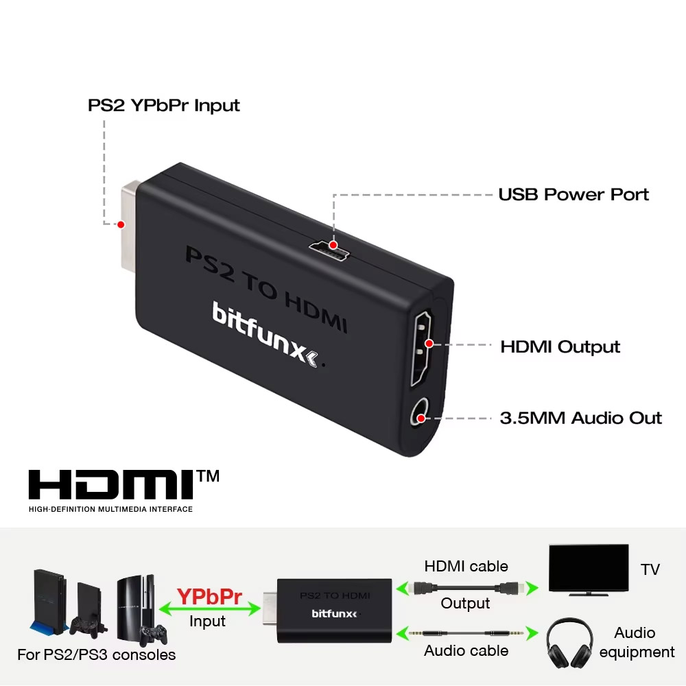 BitFunx PS2 YPBPR naar HDMI ™  - Gaming Console Sony recensie en prijs