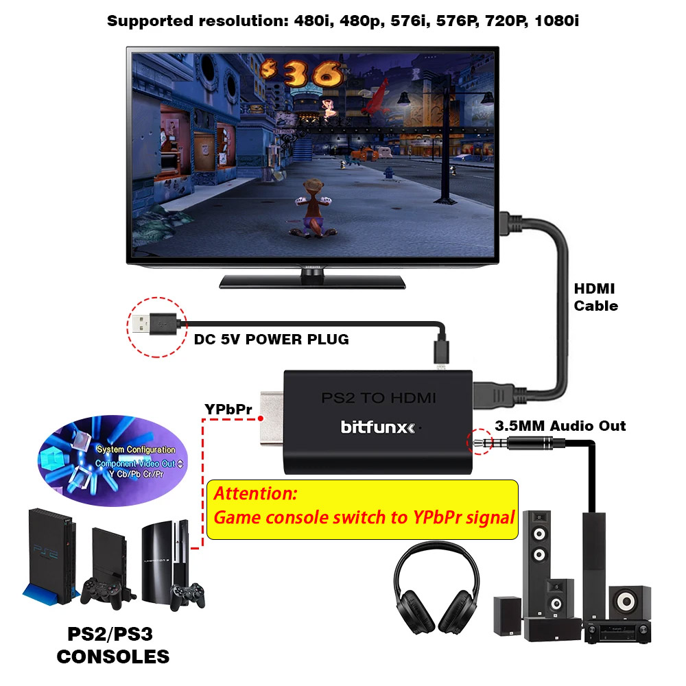 BitFunx PS2 YPBPR naar HDMI ™  - Gaming Console Sony recensie en prijs